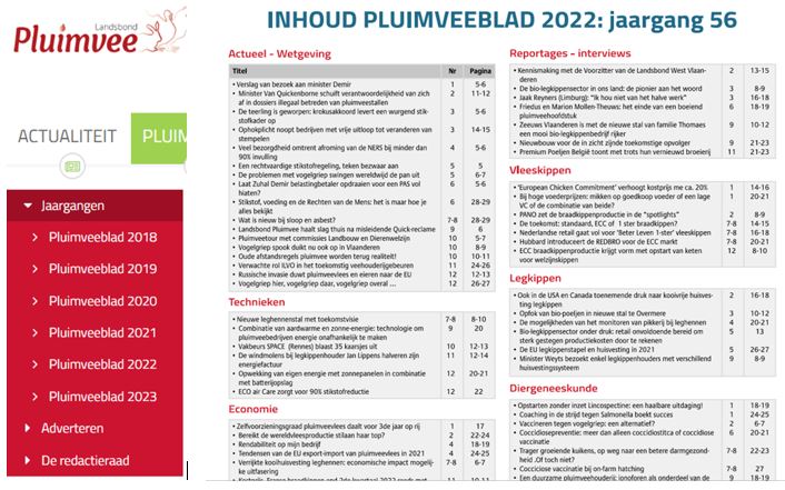 Op zoek naar vroegere nummers of artikels van het Pluimveevakblad?